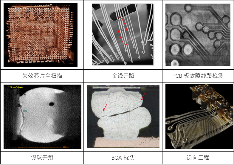 leyu.乐鱼(中国)机器人有限公司官网 图片